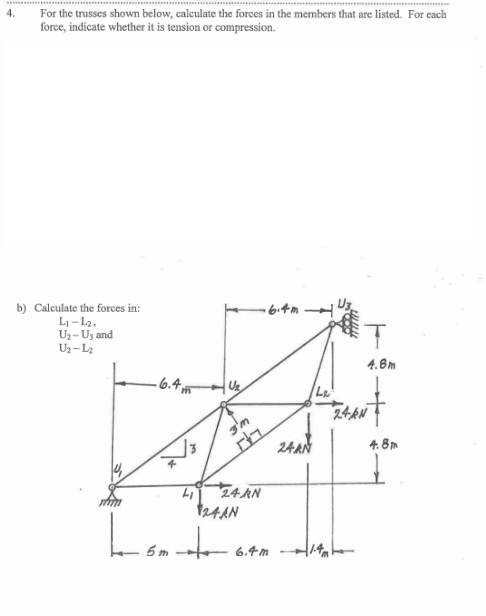 For the trusses shown below, calculate the forces