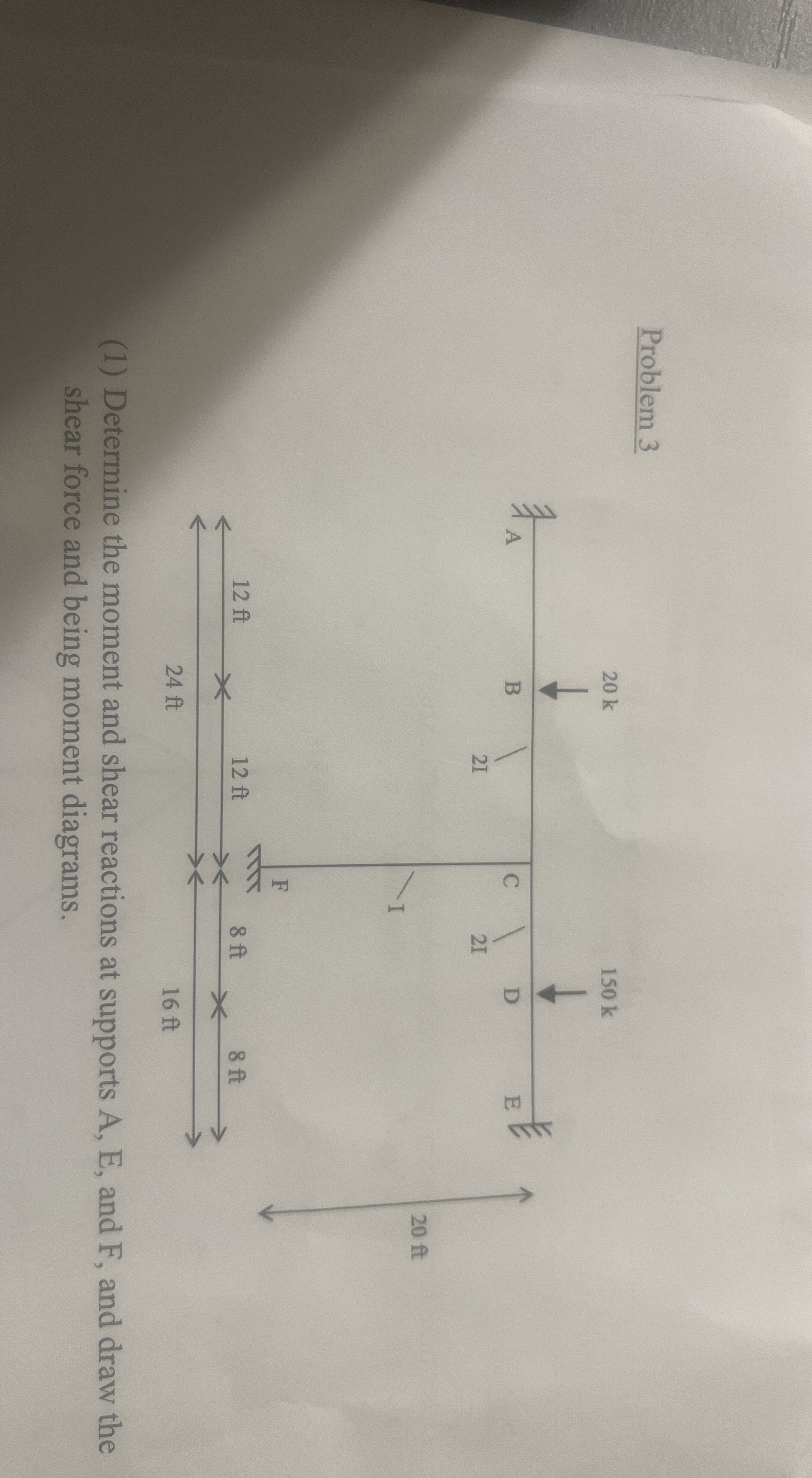 Problem ( 1 ) Determine the moment and shear