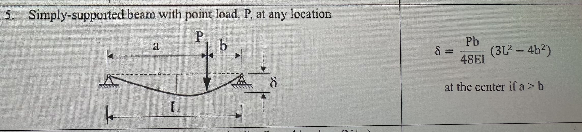 The right side is ans, plz help me to do the