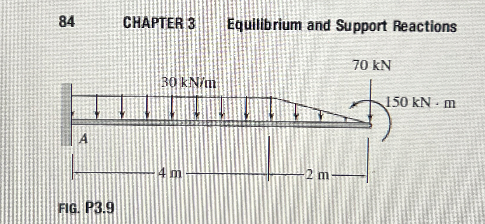 8 4 CHAPTER 3 Equilibrium and Support Reactions