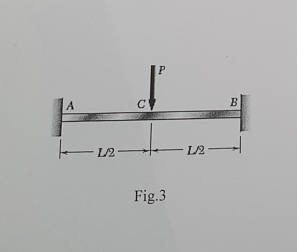 civil engineering ( 2 5 pts ) Determine the
