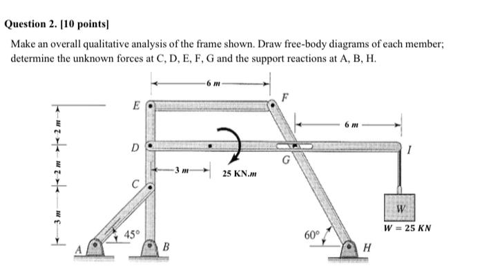 Question 2 . [ 1 0 points ] Make an overall