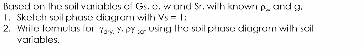 Based on the soil variables of G s , e , w and S