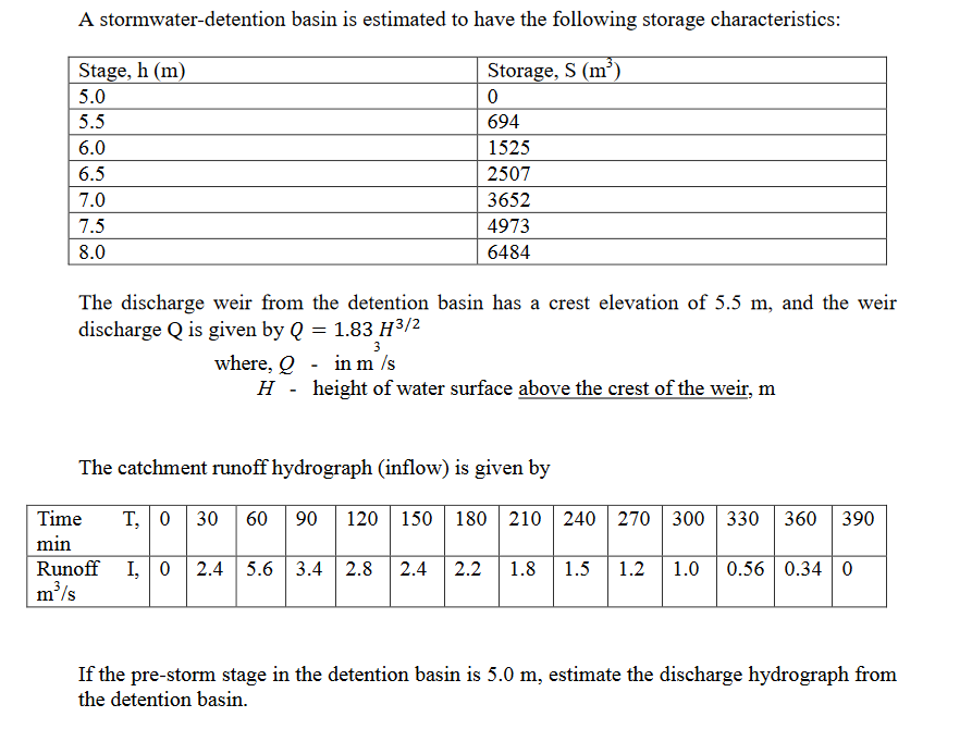 A stormwater - detention basin is estimated to