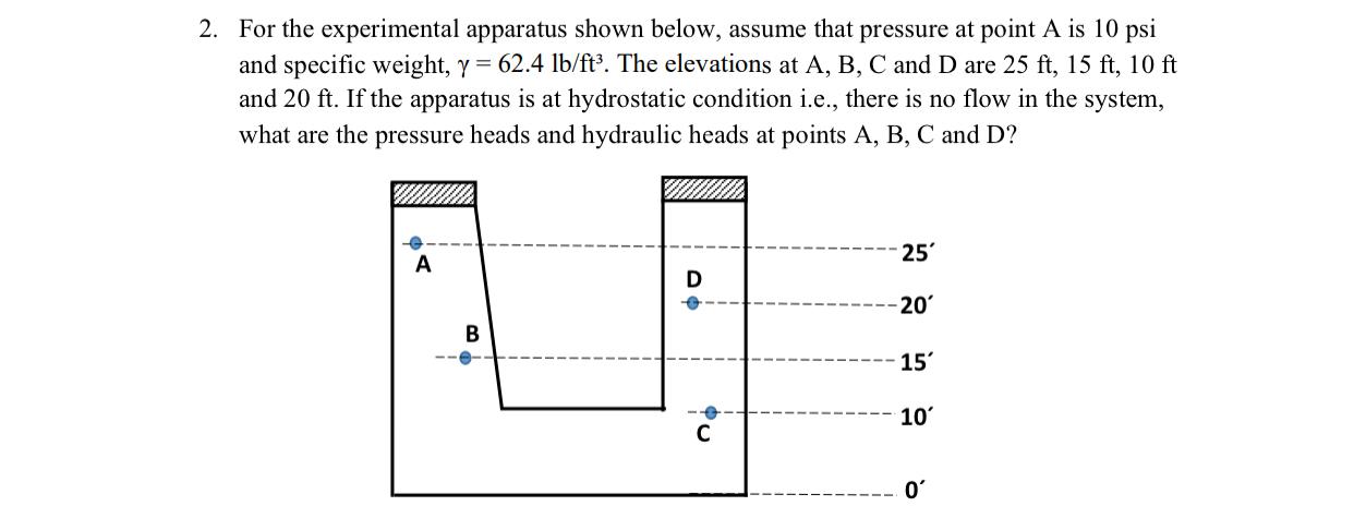 For the experimental apparatus shown below,