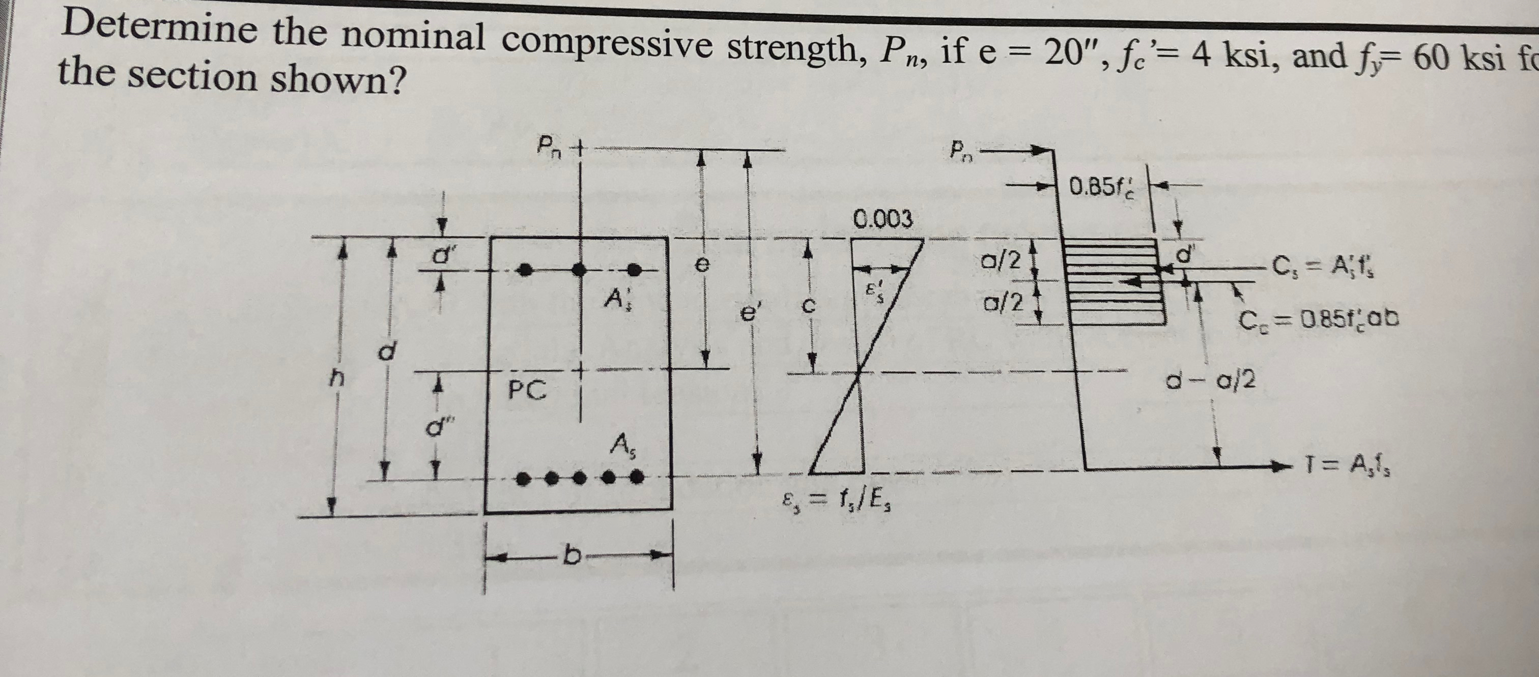Determine the nominal compressive strength, P n ,