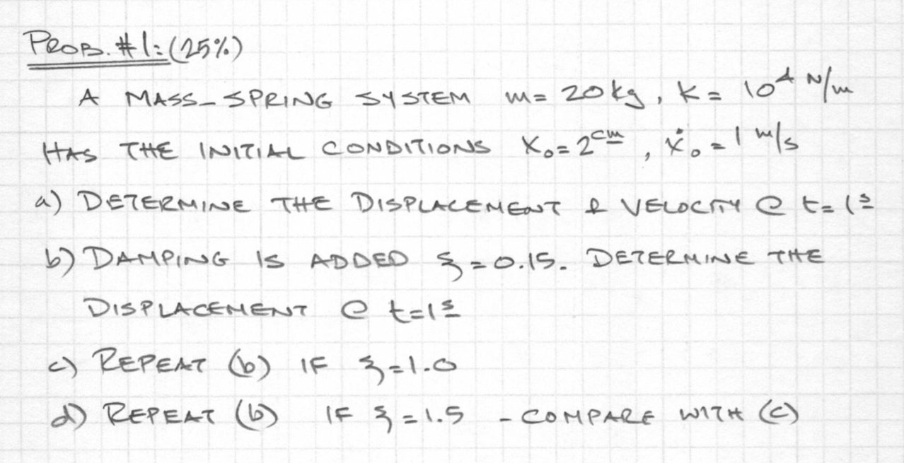 Prob.# 1 : ( 2 5 % ) A MASS _ SPRING SYSTEM m = 2