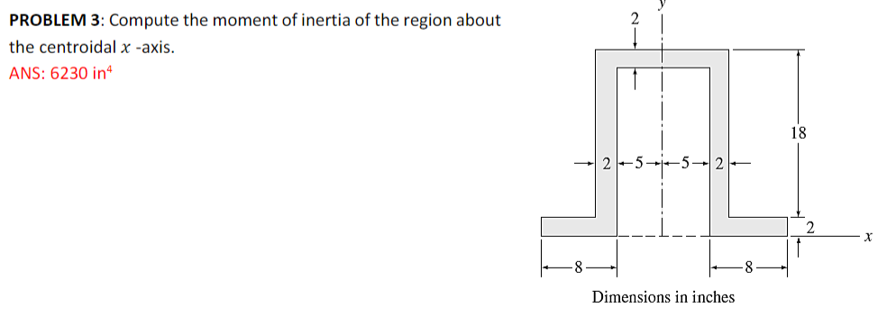 Provide a solution and free body diagram for this