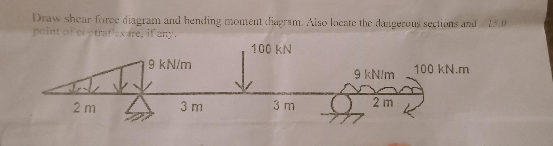 Draw shear force diagram and bending moment