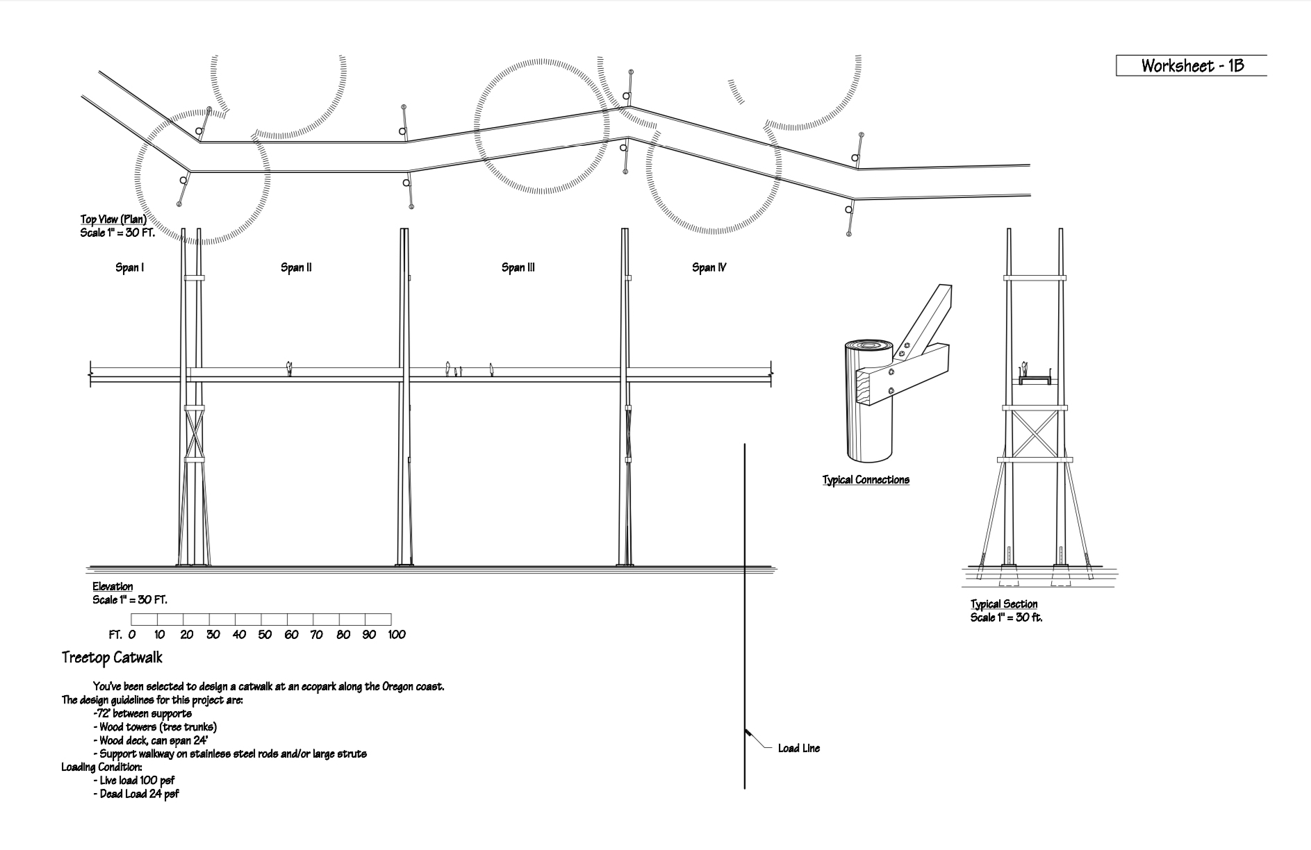 Treetop CatwalkYou've been selected to design a