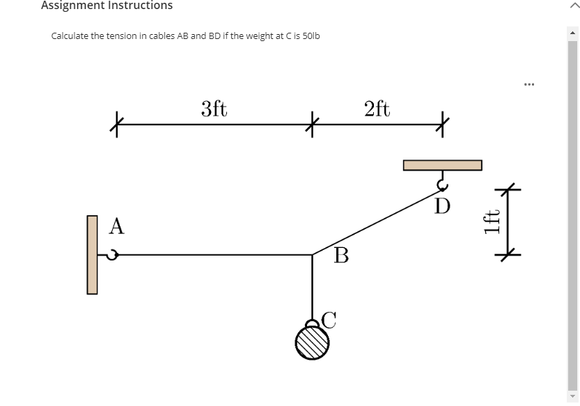 Assignment Instructions Calculate the tension in