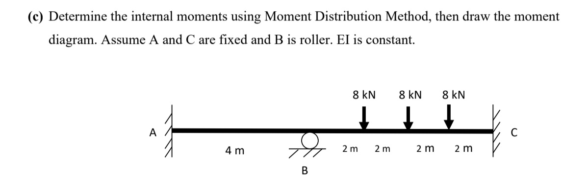 ( c ) Determine the internal moments using Moment
