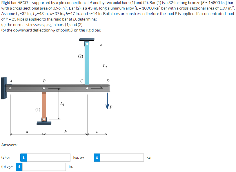 Rigid bar ABCD is supported by a pin connection