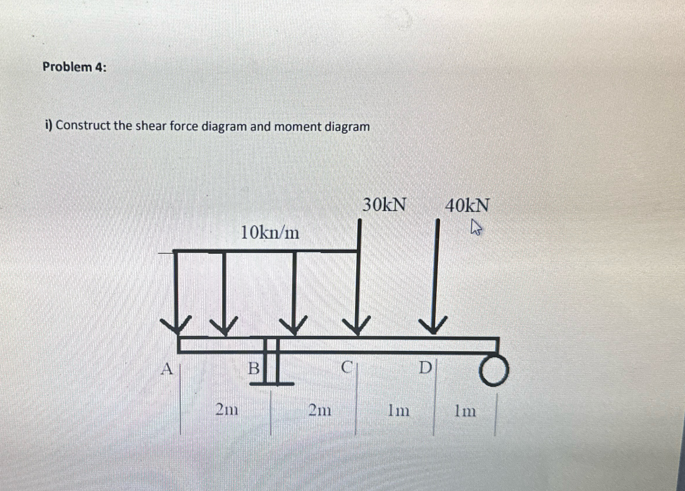 Problem 4 : i ) Construct the shear force diagram