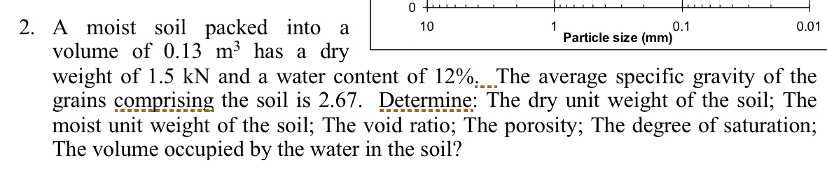 A moist soil packed into a volume of 0 . 1 3 m 3