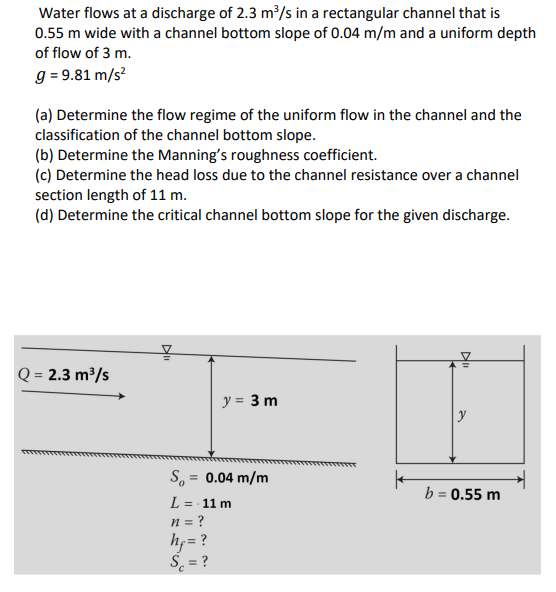 Water flows at a discharge of 2 . 3 m 3 s in a