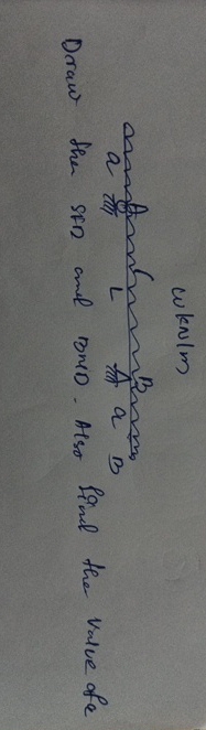 draw the sfd and bmd from the loading diagram and