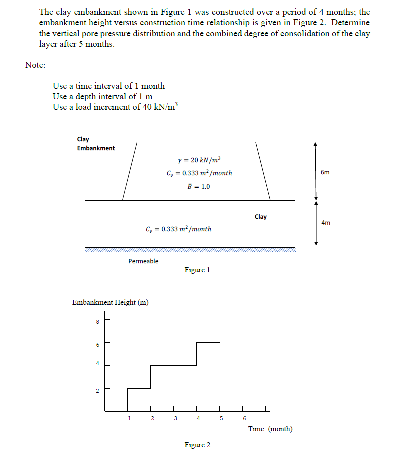 The clay embankment shown in Figure 1 was