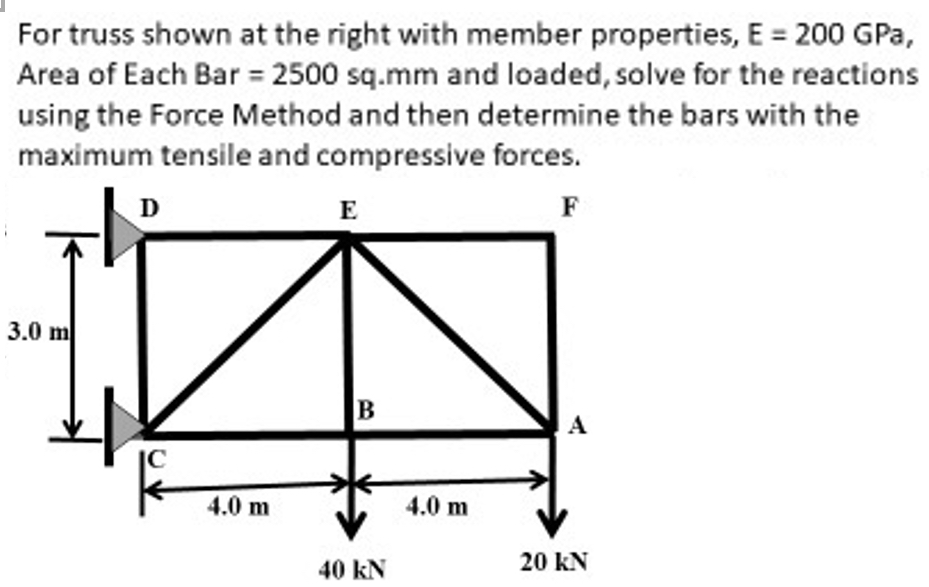 For truss shown with member properties, E = 2 0 0