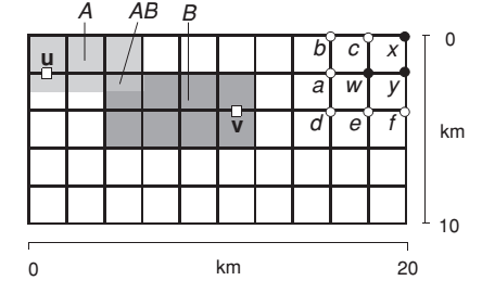 Consider a pipeline for the distribution of a