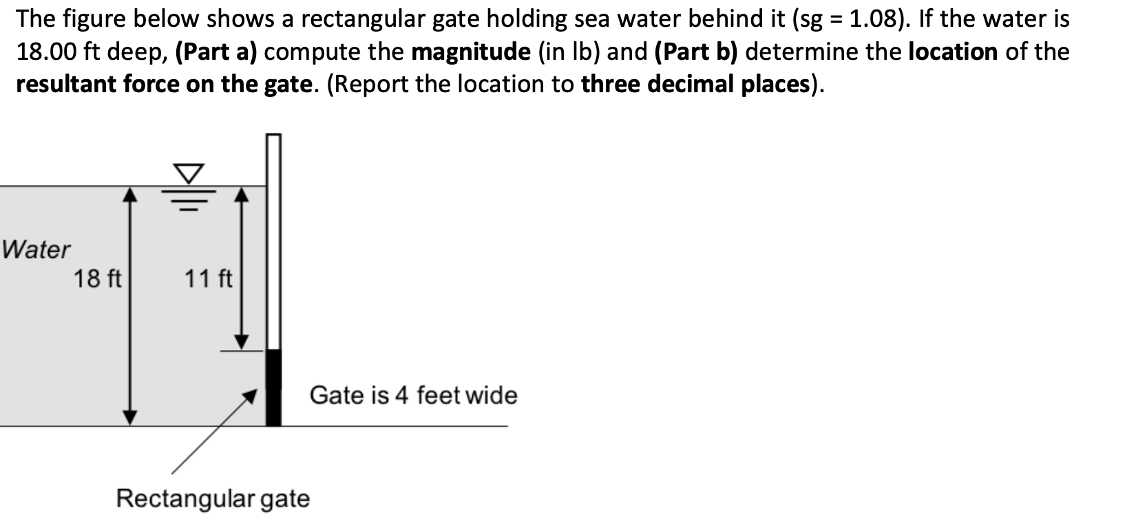 Find the ( a ) Resultant Force and direction and