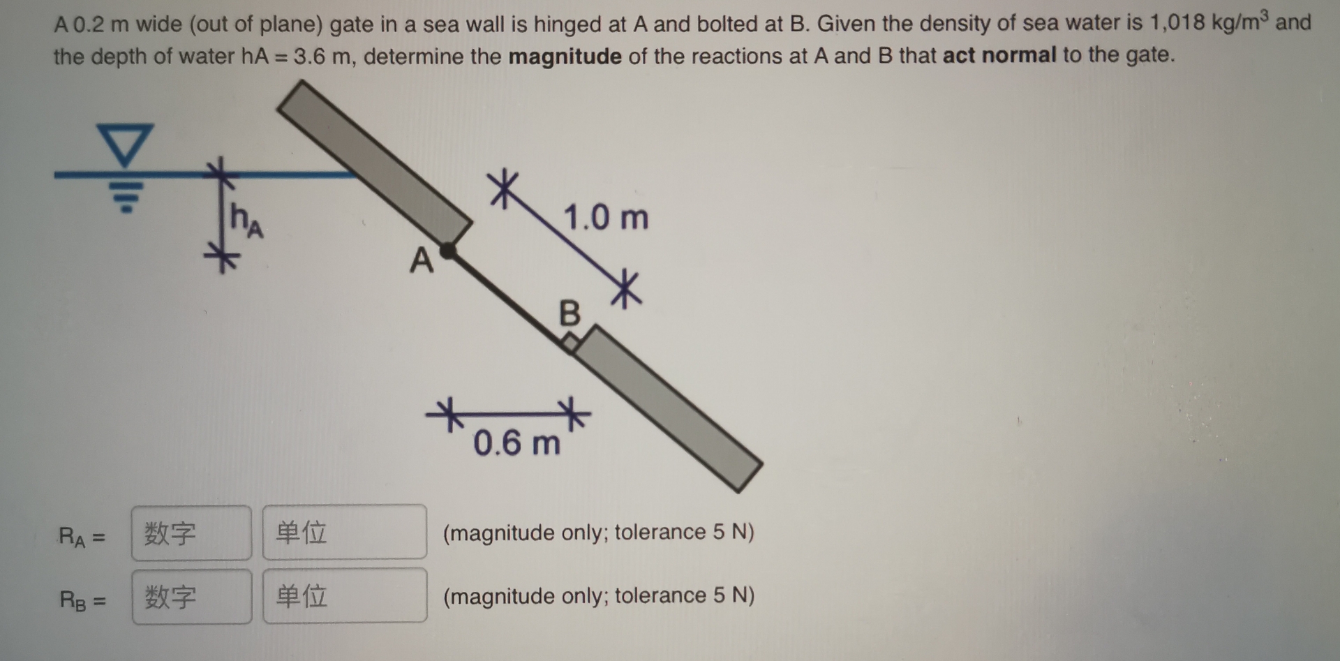 A 0 . 2 m wide ( out of plane ) gate in a sea