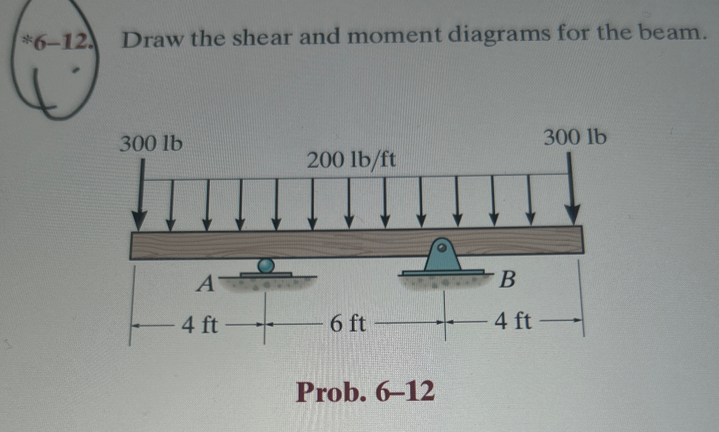 * 6 - 1 2 . Draw the shear and moment diagrams