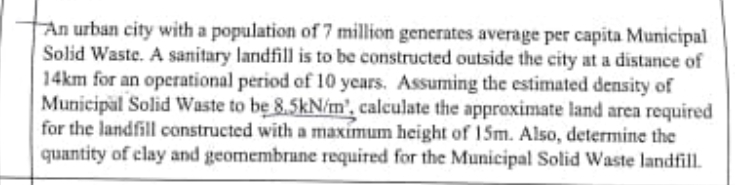 An urban city with a population of 7 million