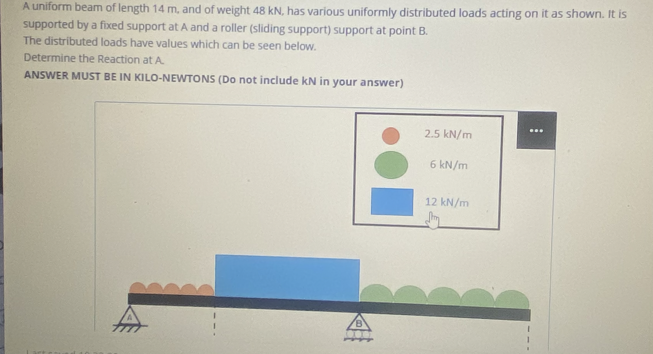 A uniform beam of length 1 4 m , and of weight 4