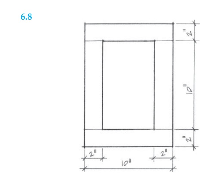 Determine I _ ( x ) and I _ ( y ) for the cross -