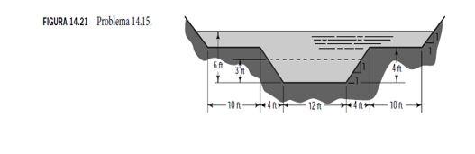 Problema 1 4 . 1 5 . : La FIGURA 1 4 . 2 1