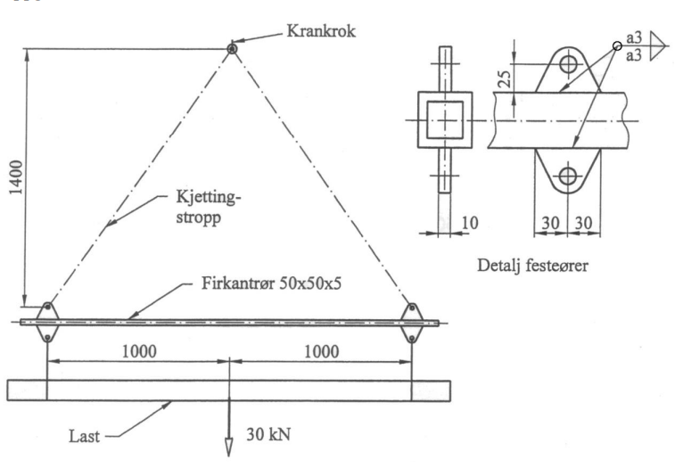 The figure shows a load yoke for transport by