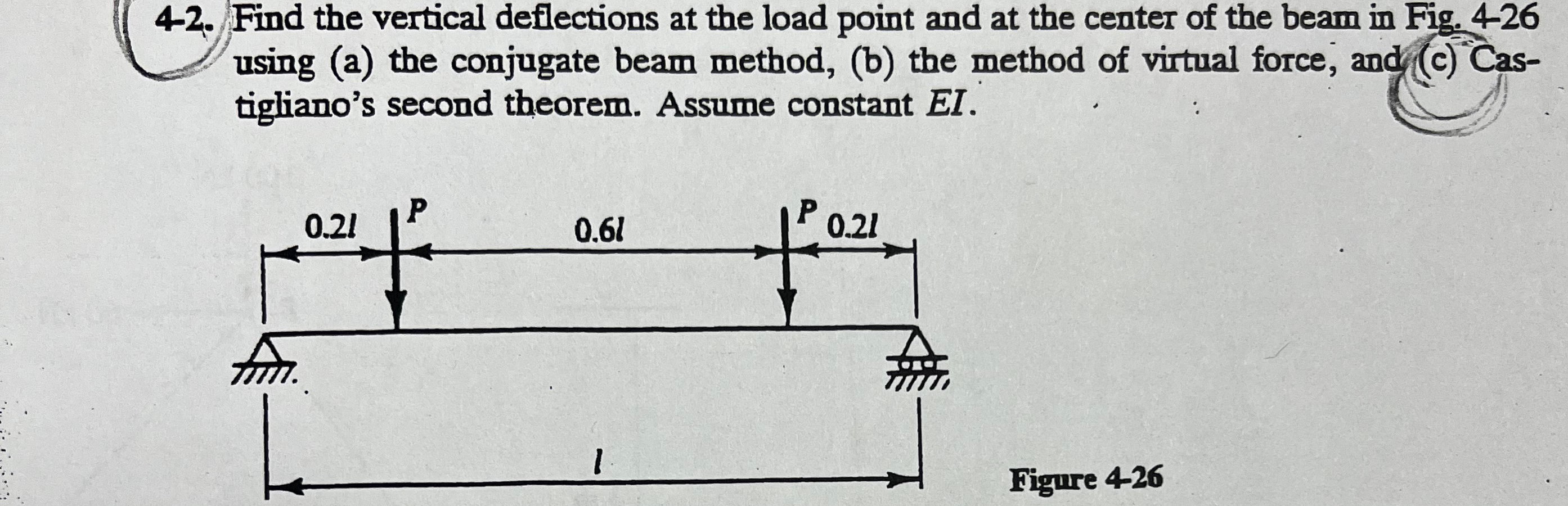 4 - 2 . Find the vertical deflections at the load