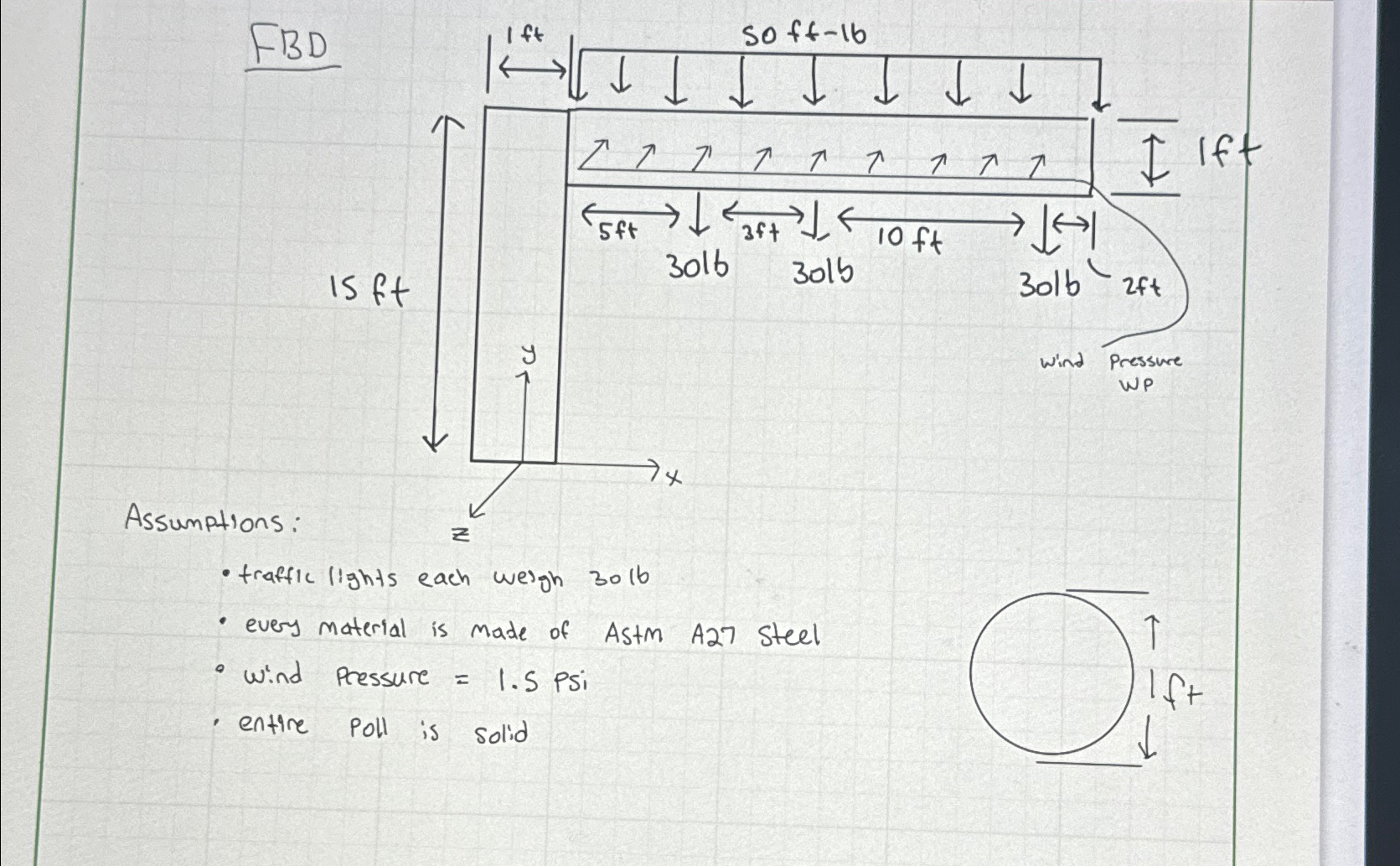 F B D traffic lights each weigh 3 0 1 6 every