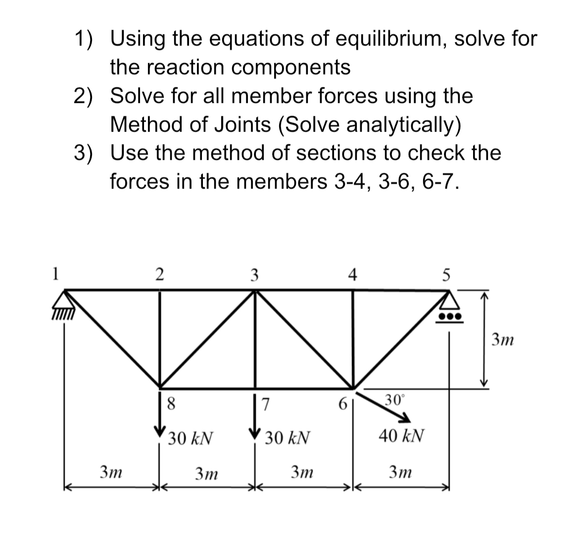 Using the equations of equilibrium, solve for the