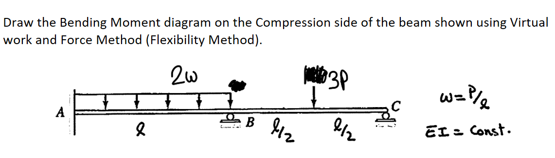Draw the Bending Moment diagram on the