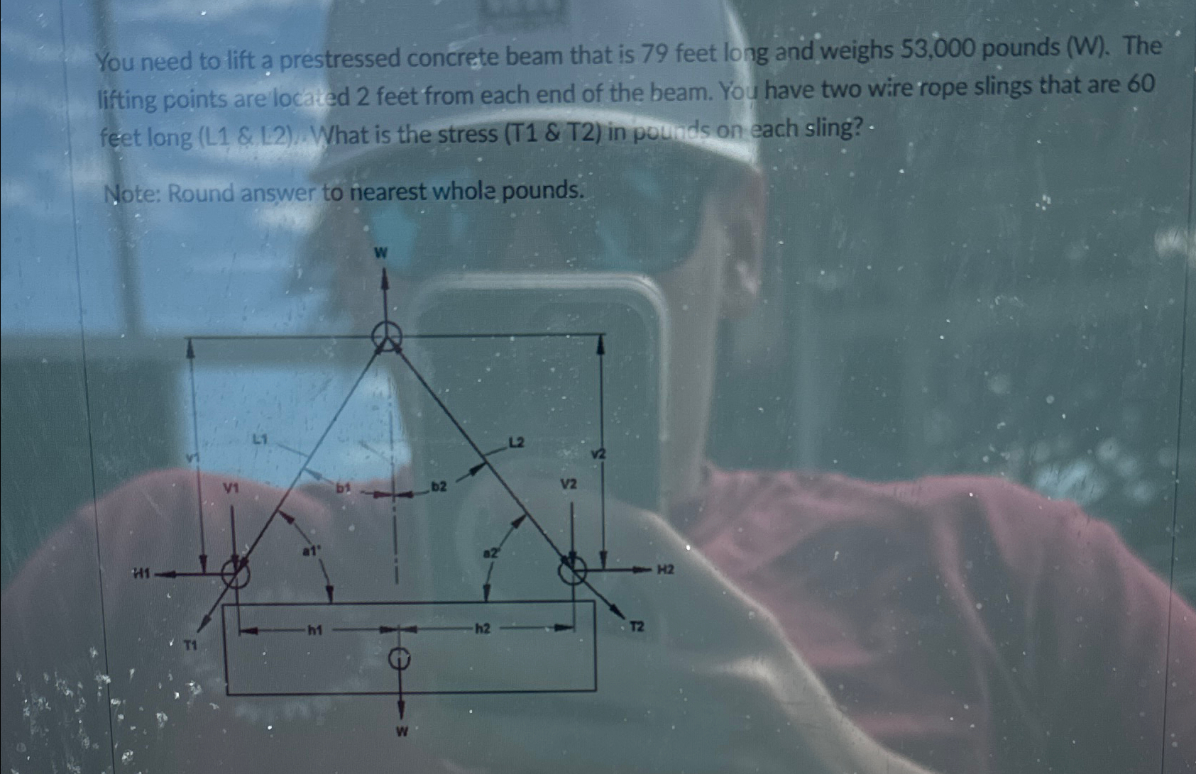 You need to lift a prestressed concrete beam that