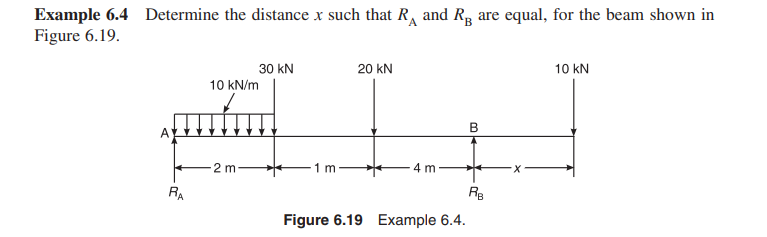 Example 6 . 4 Determine the distance x such that