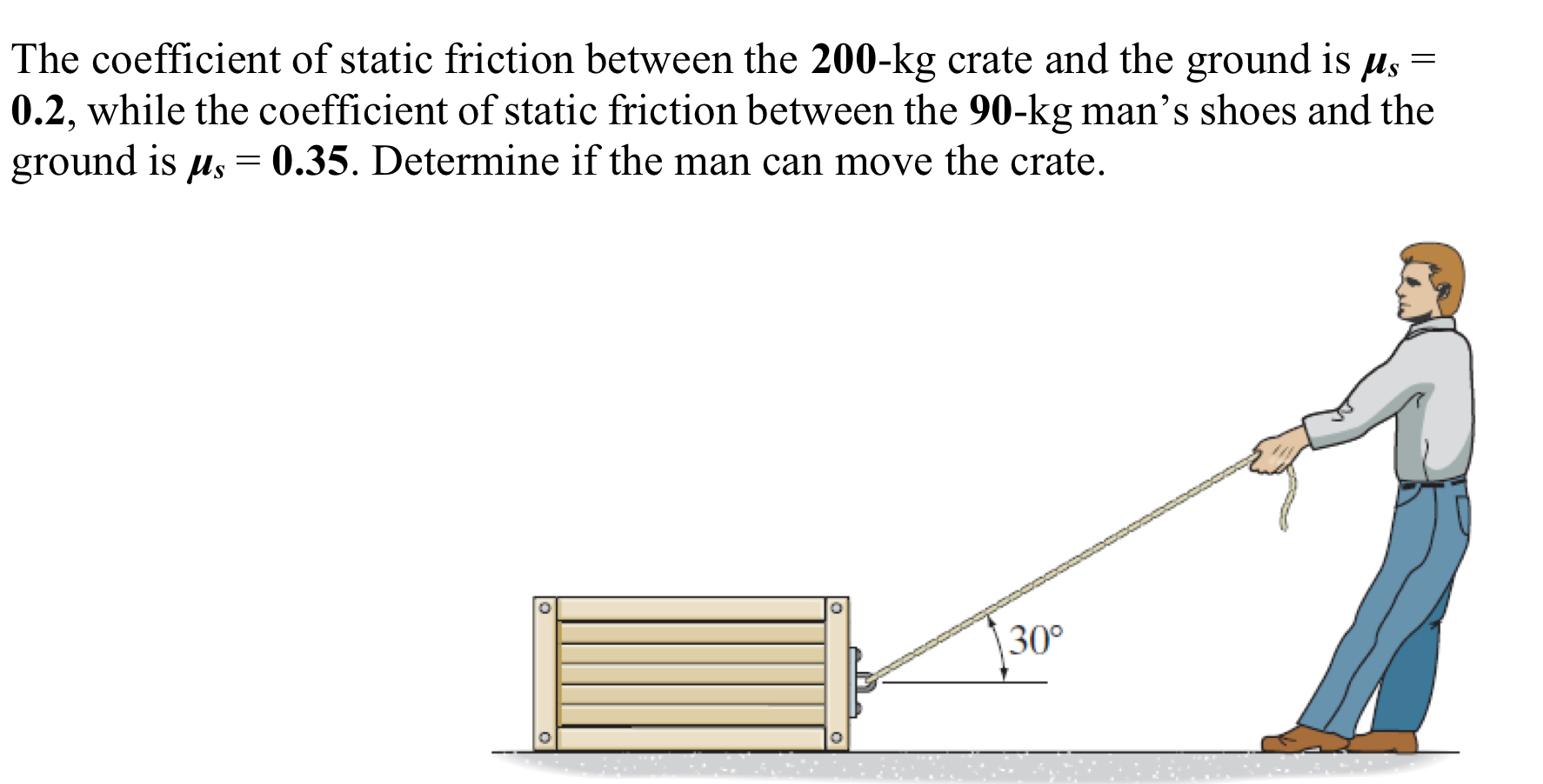 The coefficient of static friction between the 2