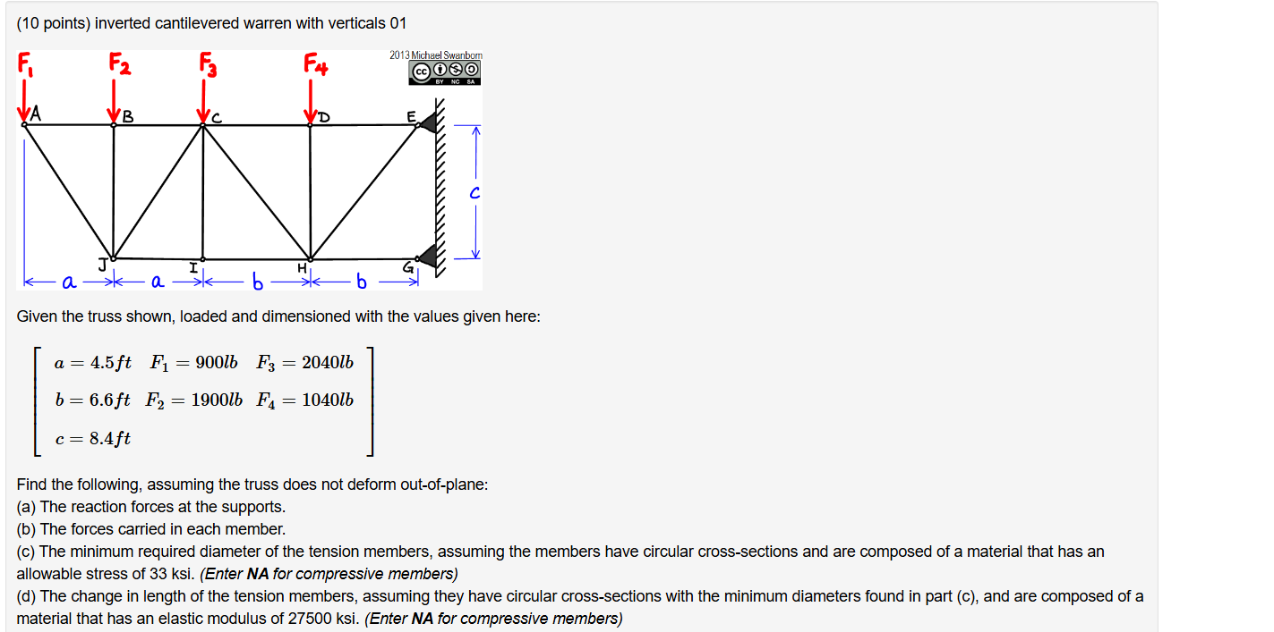 ( 1 0 points ) inverted cantilevered warren with