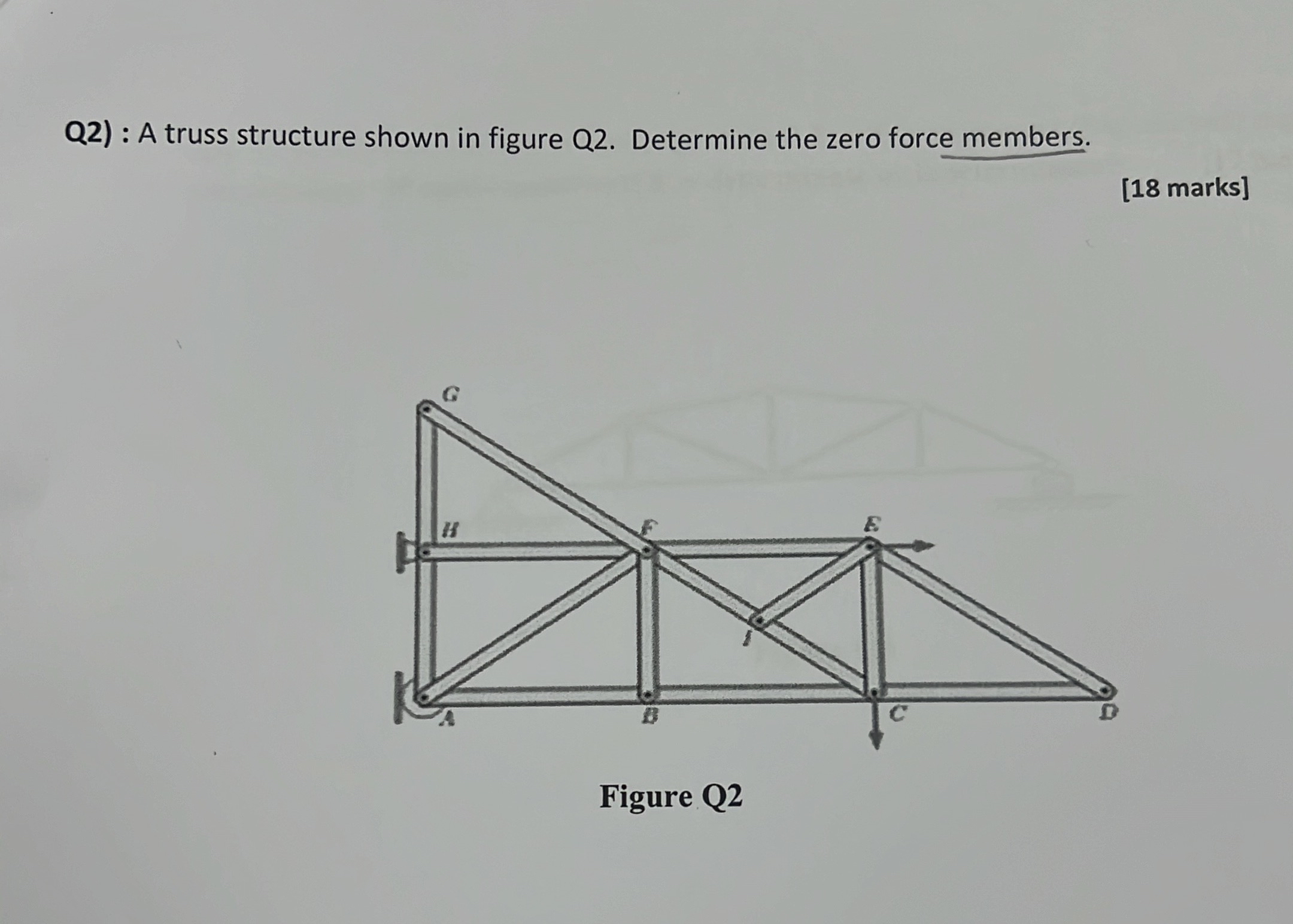 Q 2 ) : A truss structure shown in figure Q 2 .