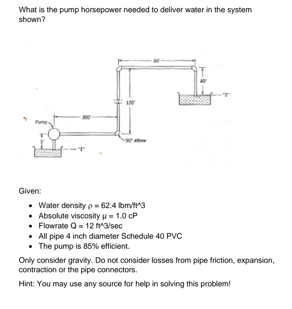 What is the pump horsepower needed to deliver