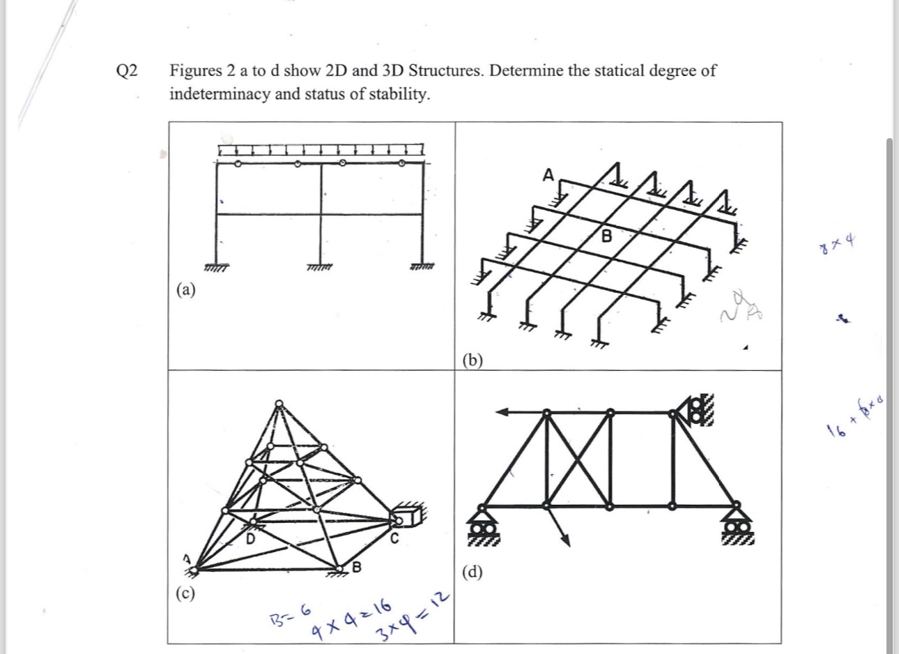Q 2 Figures 2 a to d show 2 D and 3 D Structures.