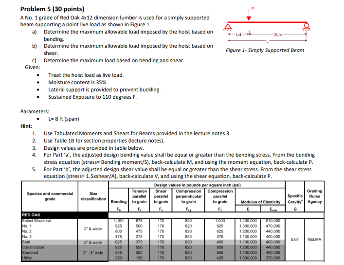 Problem 5 ( 3 0 points ) A No . 1 grade of Red