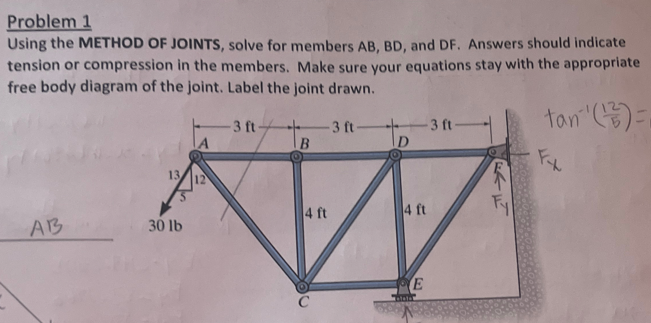 Problem 1 Using the METHOD OF JOINTS, solve for