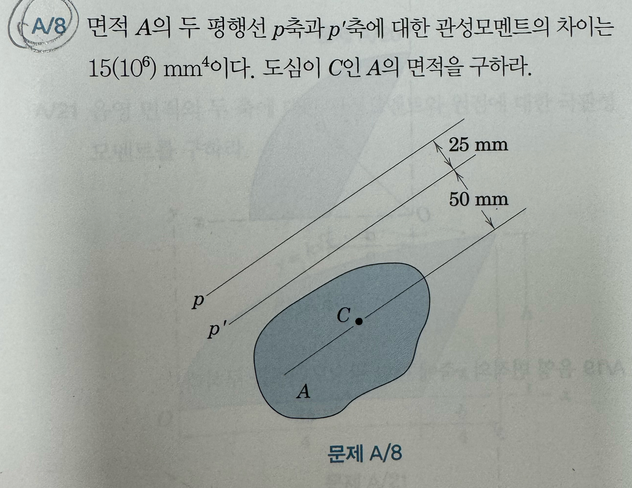 ( A 8 ) A p p ' 1 5 ( 1 0 6 ) m m 4 . C A . A / 8