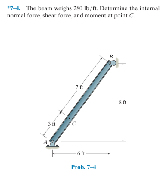 * 7 - 4 . The beam weighs 2 8 0 l b f t .