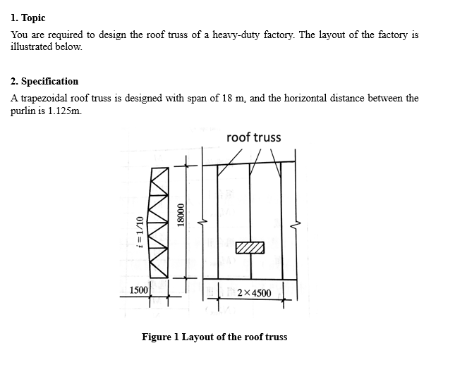 Topic You are required to design the roof truss