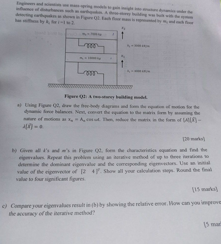 Engineers and scientists use mass - spring models