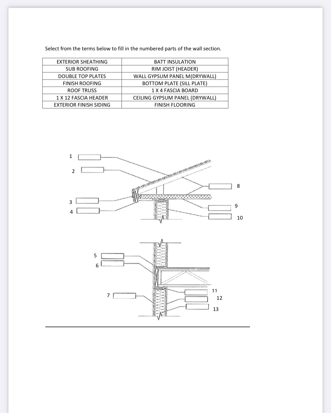 Select from the terms below to fill in the